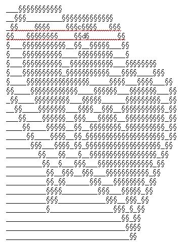 Изображения с использованием символов ASCII